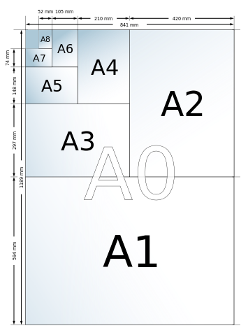 perbandingan ukuran kertas A A2 A3 A4 A4S A5 