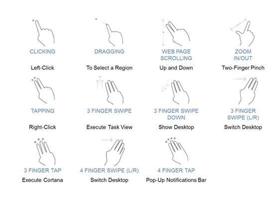 precision touch pad asus smart gesture