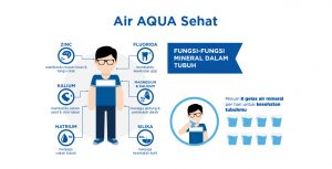 manfaat minum air akibat malas minum air putih