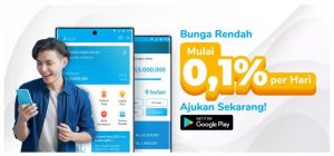 JULO solusi mudah modal upgrade perangkat kerja