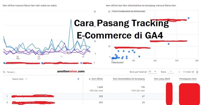melihat hasil penjualan e-commerce website GA4