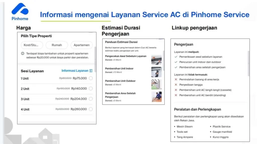 layanan pinhome service