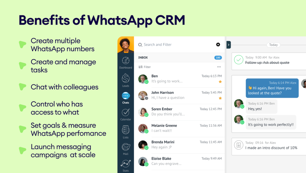 Manfaat WhatsApp CRM