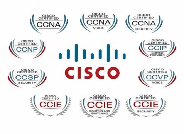Jenis sertifikasi Cisco CCNA CCNP CCIE