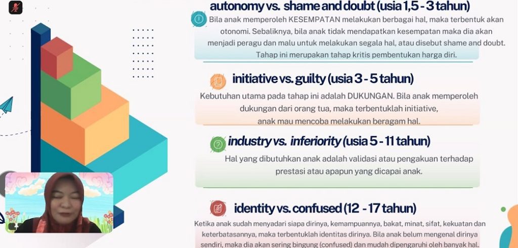 tahap perkembangan psikososial erik erikson